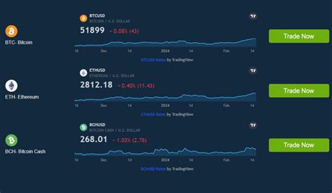 immediate folex 365|Immediate Folex Review 2024: Scam Or Legit Crypto Trading .